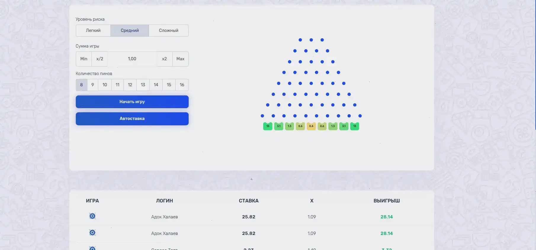 Мобильное приложение Вулкан Вегас на смартфоне